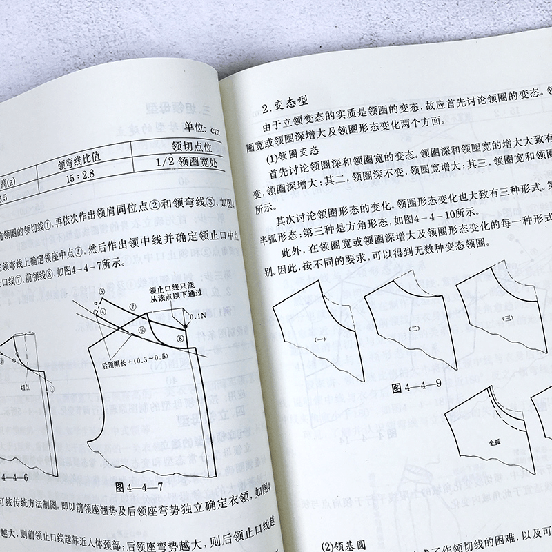[正版]服装结构设计--服装母型裁剪法 蒋锡根 服装制作入门 自学立体裁剪缝纫 服装设计 服饰装扮 生活休闲 上海科技图片