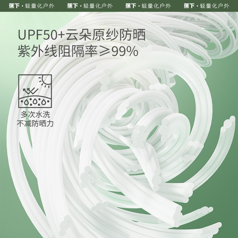 蕉下 腮红护眼角防晒口罩AL33424 雾林茵绿高清大图