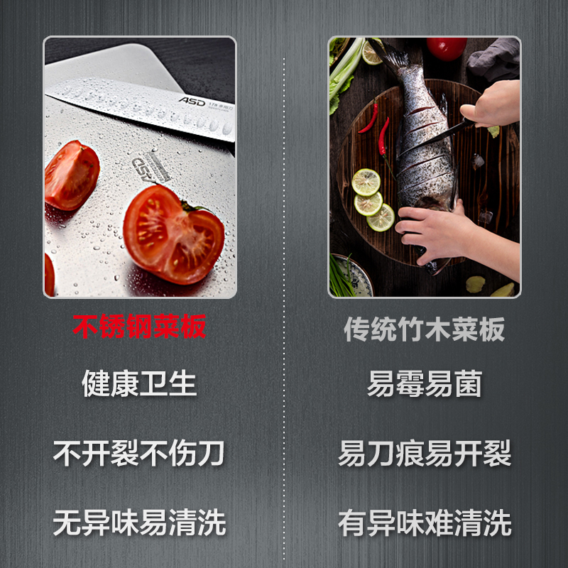 爱仕达(ASD)304不锈钢砧板抗菌防霉菜板家用大砧板和面板占板案板切菜板切水果板GJ30C1WG