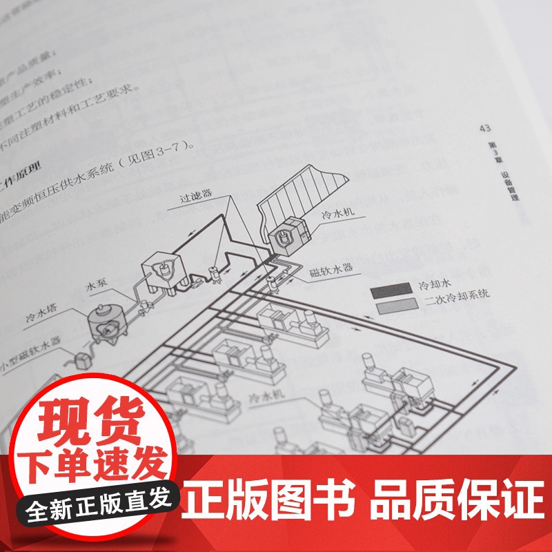 注塑工厂智能化系统管理 注塑企业挑战及发展趋势 质量目标控制和管理策略 标准注塑成型工艺及管理制度 注塑生产企业技术管理高清大图