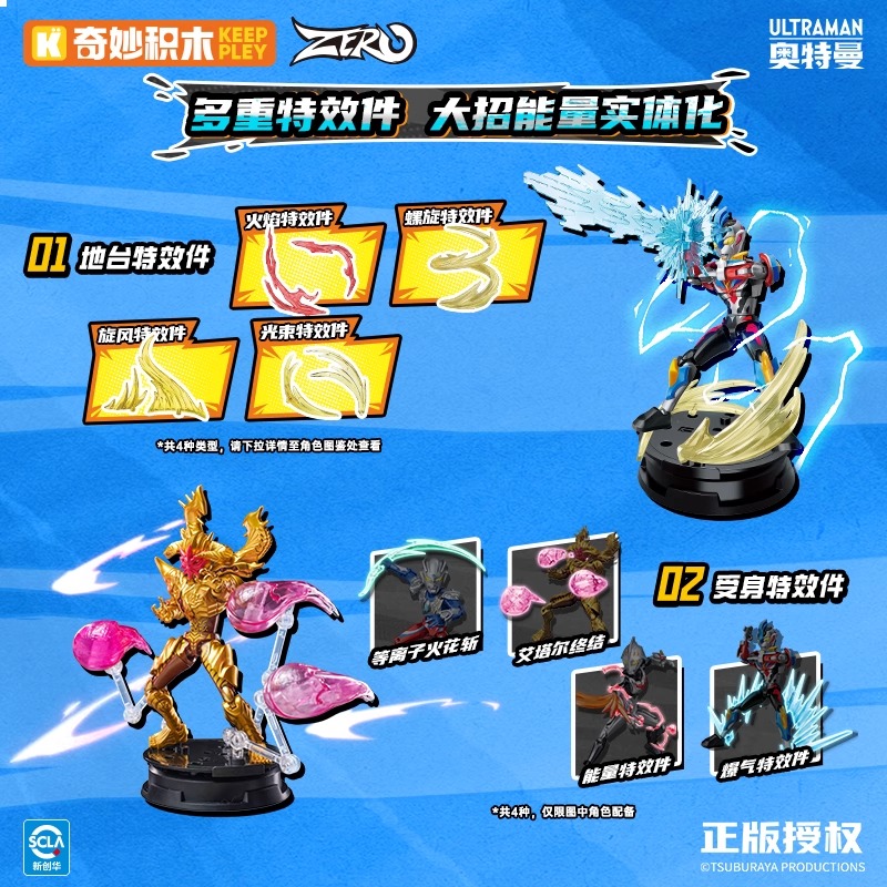 奇妙奥特曼积木人玩具ZERO无限版赛罗泽塔男孩六一儿童节生日礼物 ZERO无限版积木人2弹2小盒高清大图
