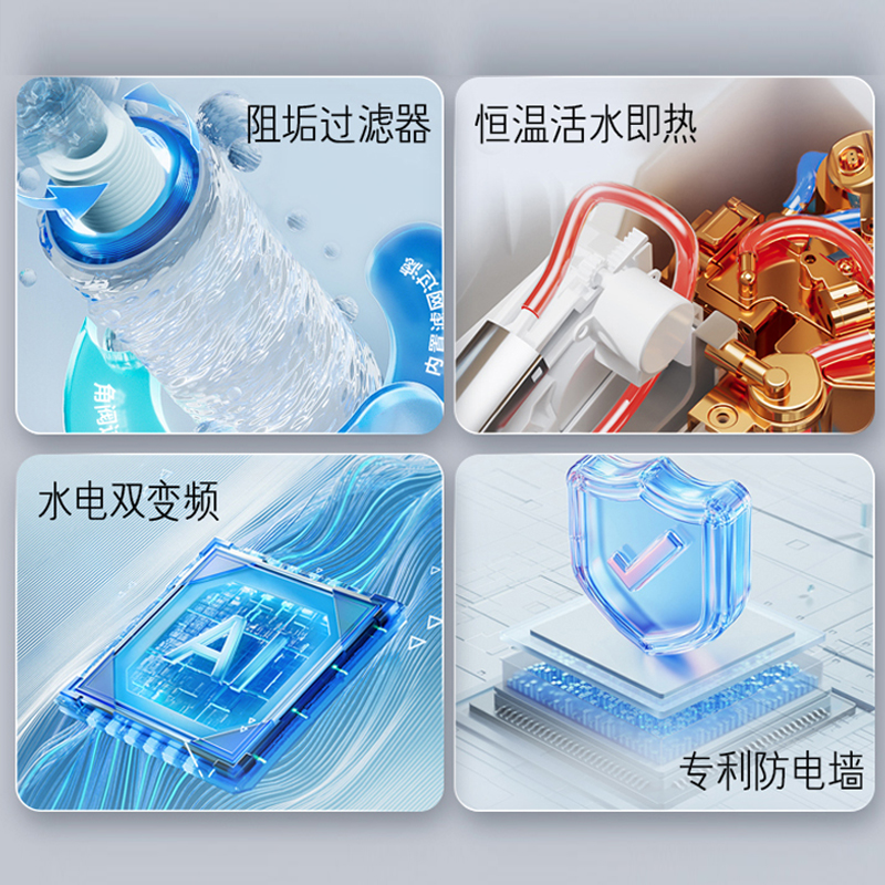海尔智能马桶盖智能遥控·即热暖风·离座冲水款DF-65独立双水路清洗更洁净高清大图