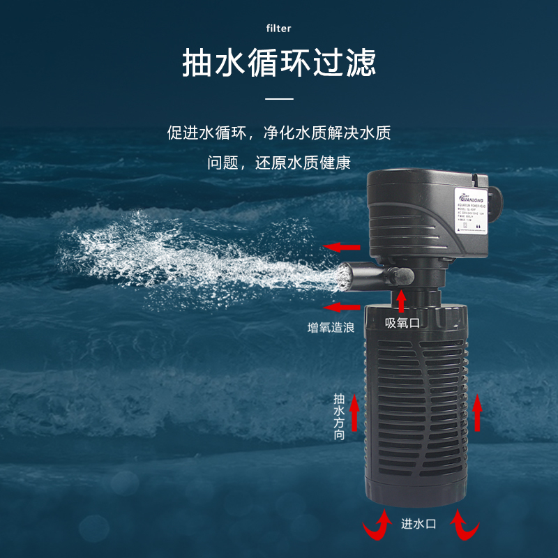 鱼缸内置过滤器内过滤三合一过滤设备增氧泵氧气泵潜水抽水泵高清大图