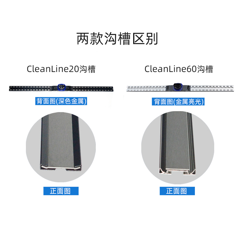 吉博力(GEBERIT)进口地漏 淋浴房长条形不锈钢面板地漏 大排量卫生间防臭式地漏CleanLine 其他