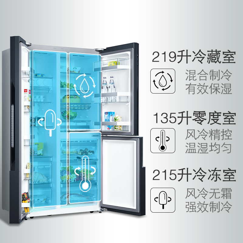 西门子(SIEMENS) 569升 多门冰箱 变频 零度无霜保鲜 银色 BCD-569W(KA96FS95TI)