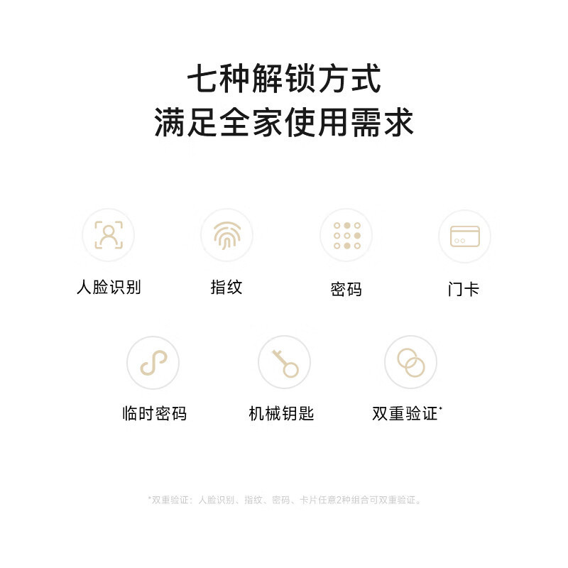 凯迪仕(kaadas)智能门锁 人脸识别智能锁 指纹锁电子防盗密码锁赛博Q7-F