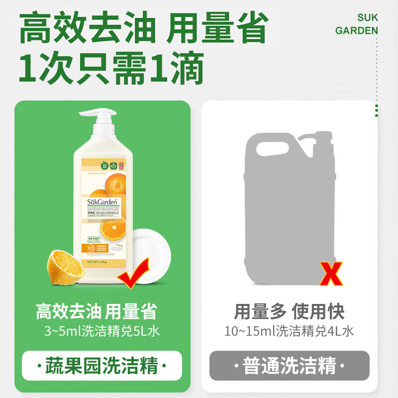 蔬果园橘采星光果蔬餐具净(半透瓶)-1.28kg*2