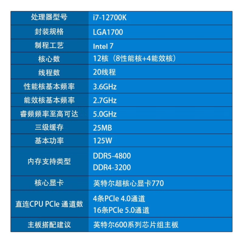 铭瑄/MAXSUN M760M终结者D4+i7 12700K 板U套装 一套