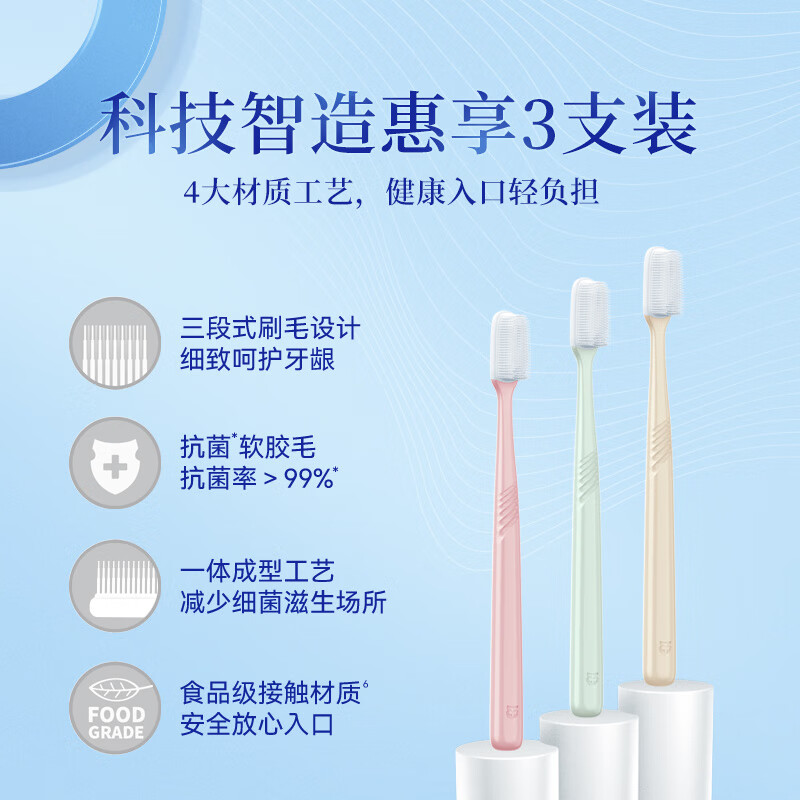 纳美(Namei)纳米抗菌软胶牙刷 温和洁齿按摩牙龈 家庭装9支高清大图