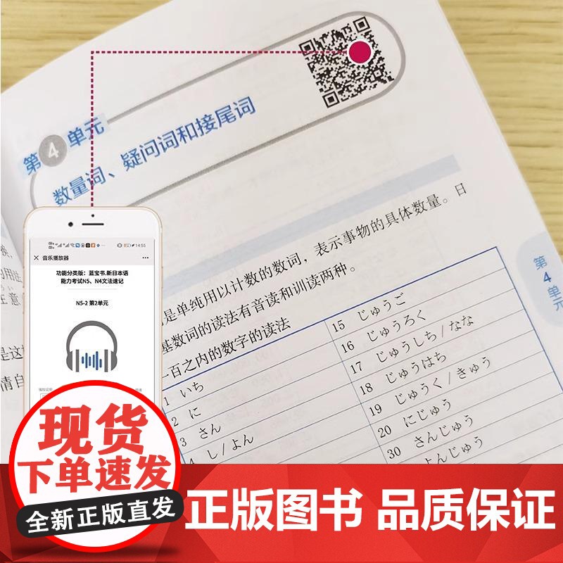外采(华东理工)功能分类版:蓝宝书.新日本语能力考试N5、N4文法速记(口袋本.赠音频)高清大图