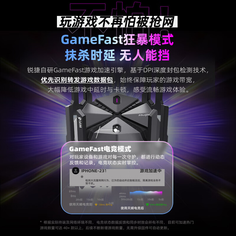 锐捷(Ruijie)星耀天蝎电竞路由器X60PRO 无线千兆WiFi6 5G双频6000M游戏加速 2.5G网口电竞路由