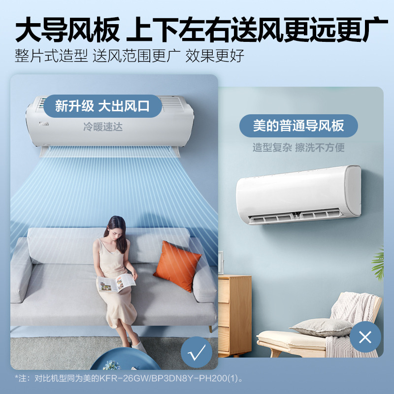 美的空调变频大1匹 风酷 新一级能效 节能省电空调挂机 家用卧室出租屋大风量智能家电KFR-26GW/N8XHC1II
