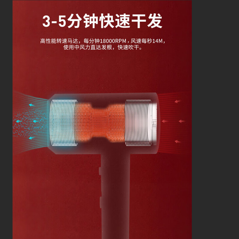 超人SID 3档1W造型风嘴电吹高清大图