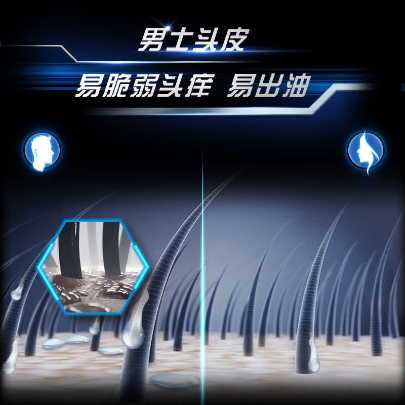 清扬(CLEAR)洗发水男士头皮劲活专研去屑洗发露劲凉冰爽型去油清爽家庭装 劲凉冰爽型480g图片