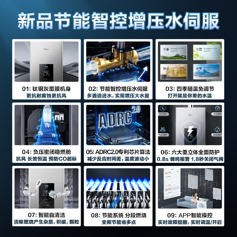 美的(Midea)16升燃气热水器JSQ30-MK6天然气水伺服智控增压恒温ECO节能磁净化健康洗高清大图