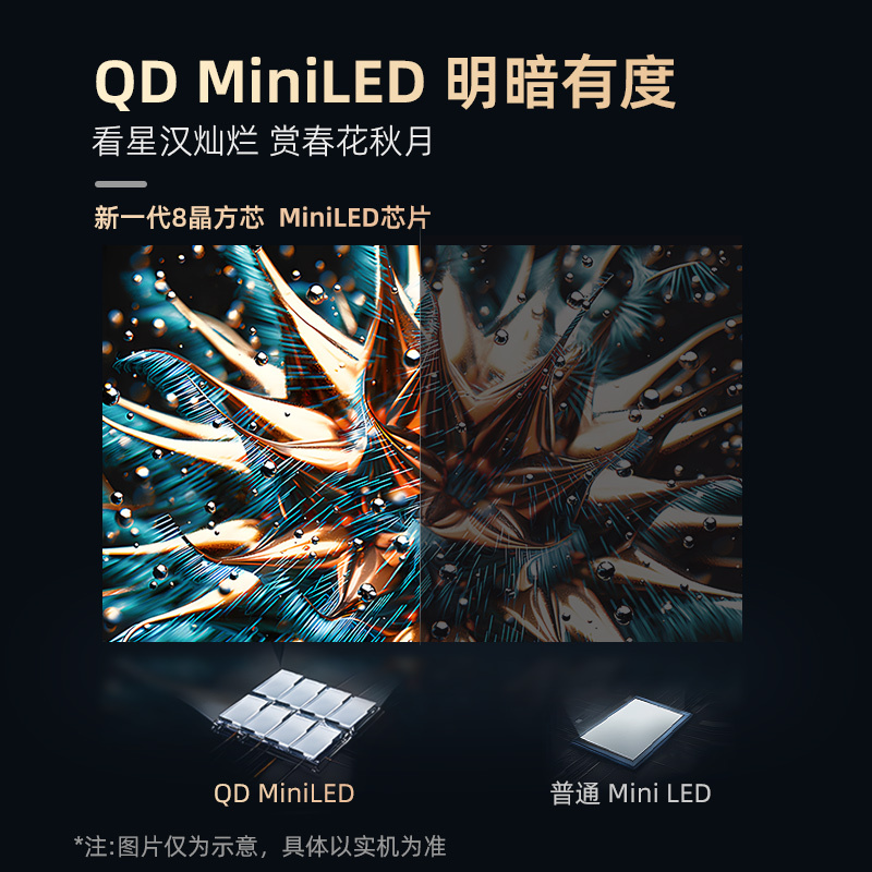 长虹75Q10ART MAX 75英寸艺术电视纤薄壁画贴墙QDMiniLED3000nits110% P3量子点高色域