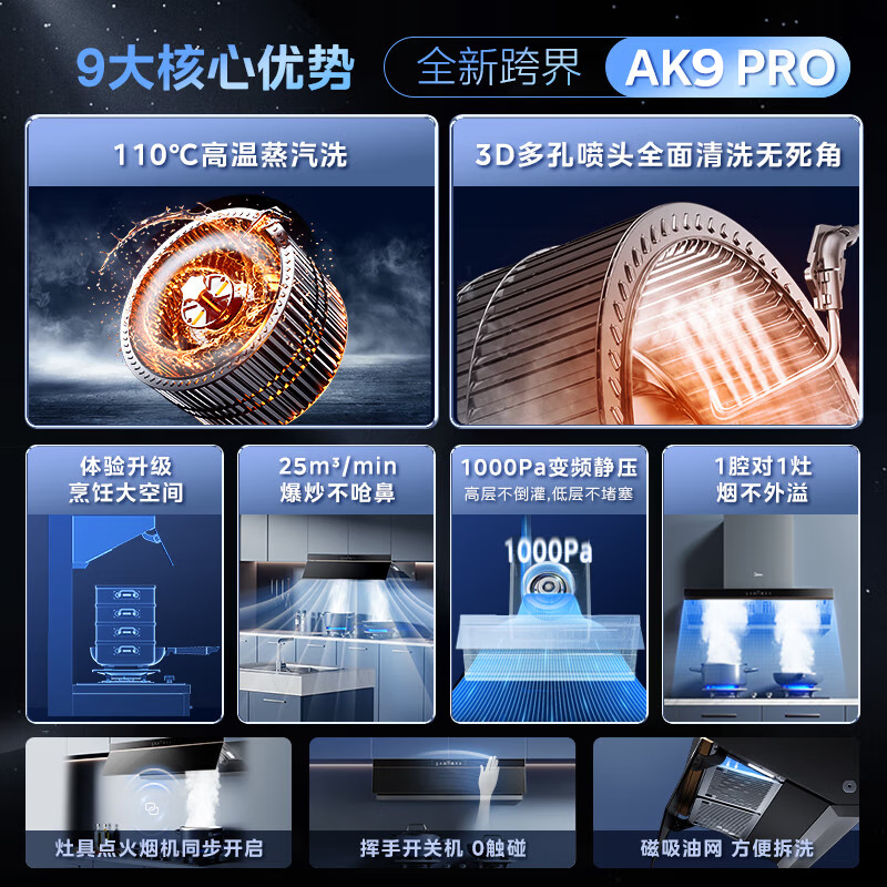 美的(Midea)[蒸汽洗AK9PRO]抽吸排油烟机家用30风量顶侧一体自清洁高温蒸汽洗齐平橱柜变频吸脱排烟机高清大图