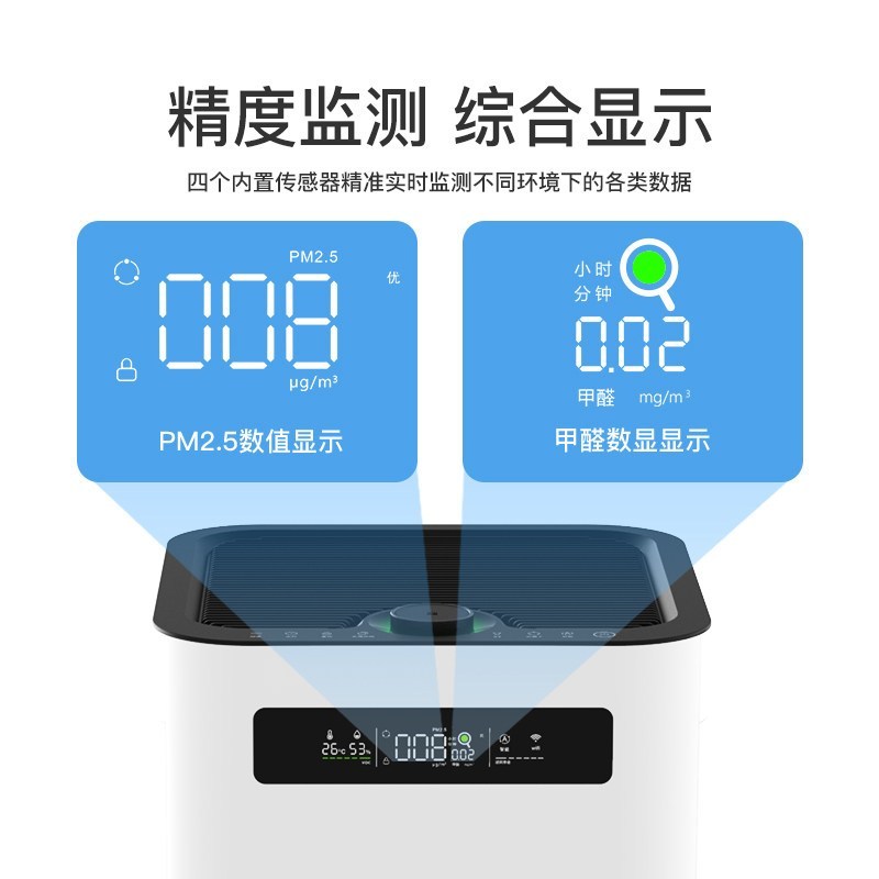 英国IAM空气净化器KJ800F-M7家用除甲醛数字显示负离子除尘除异味除菌高清大图