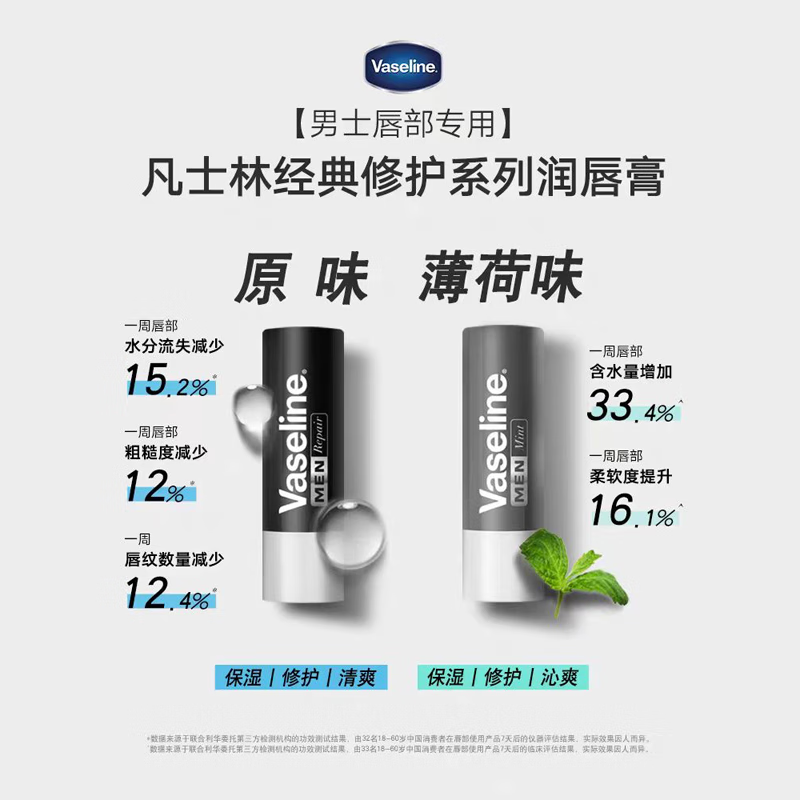 凡士林(VASELINE) 经典修护保湿男士润唇膏清爽薄荷味3.5g高清大图