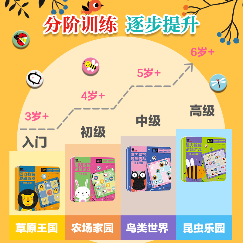 [正版]铁盒磁力九宫格数独游戏5岁+ 3-4-5-6岁数学启蒙专注力全脑左右脑棋盘游戏幼儿园阶梯入门儿童益智力开发思维高清大图