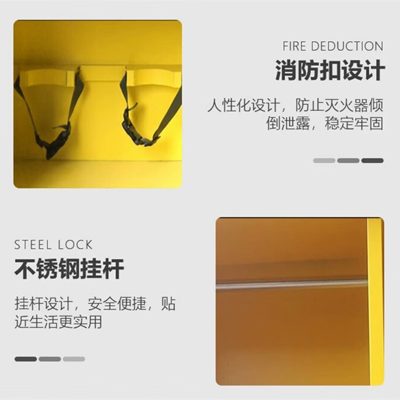 3M 应急物资存放柜消防防汛器材防护用品柜安全防护用品柜钢制消防柜 红色1200*900*400mm高清大图
