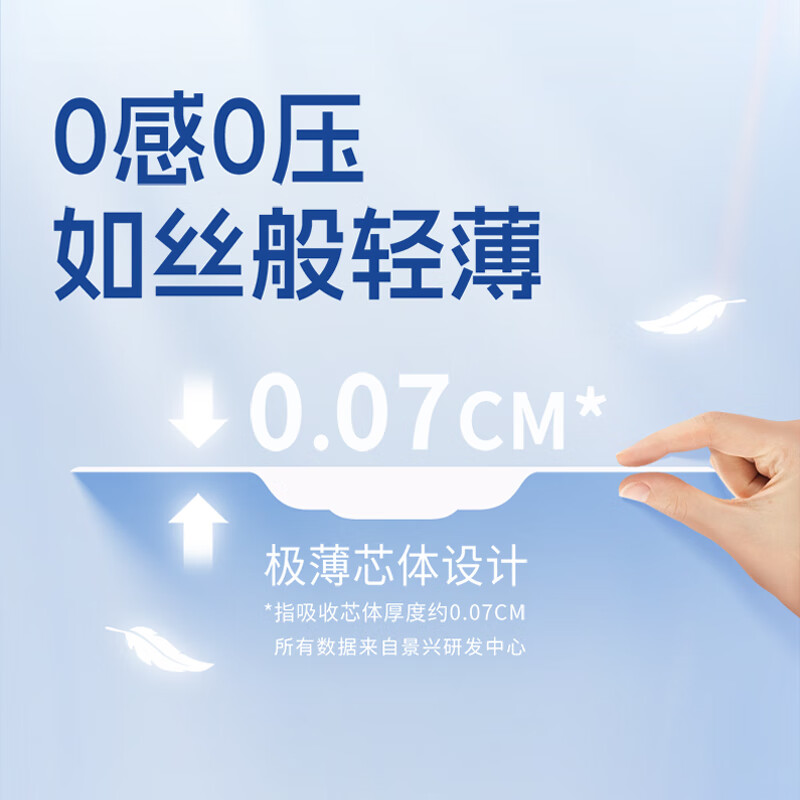 ABC[品牌直供安心品质]冰丝奢享棉益生元日夜卫生巾套装 平衡私处微生态10包60片高清大图