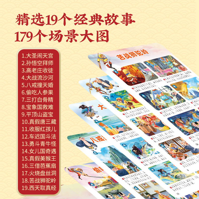 [4册]西游记+小猪佩奇+逆商培养+情商培养发声书 [正版]西游记手指点读发声书会说话的早教有声书绘本0到3岁幼儿启蒙早