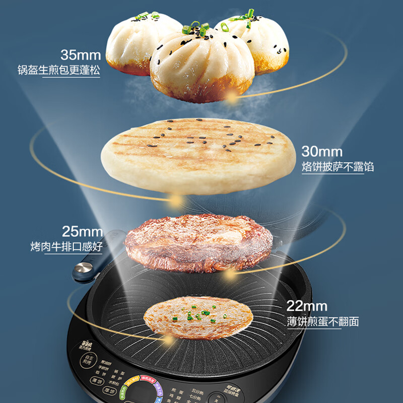 苏泊尔多功能电饼铛SD3782 3D立体加热快熟翻转设计健康不粘高清大图