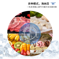 歌迪亚SD/SC-268 1.3米268L商用冷冻柜 速冻肉平岛柜商用展示柜 卧式冷柜海鲜肉食柜超市速冻冰柜推拉门