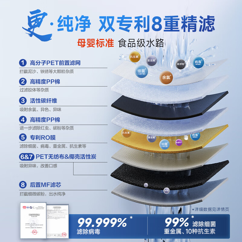 A.O.史密斯佳尼特净水器CR3200AB1