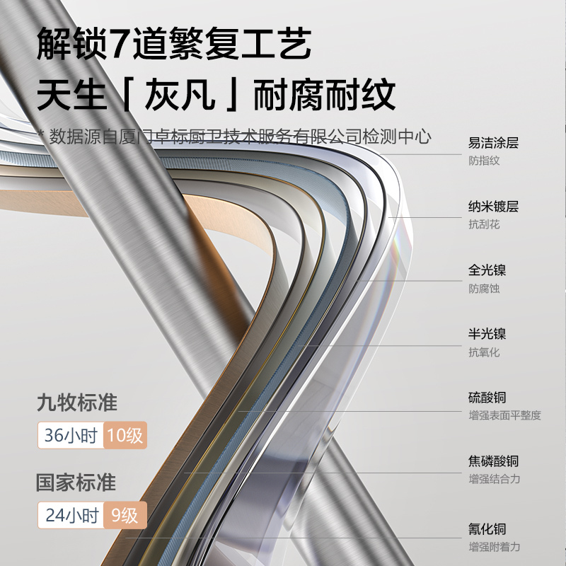 九牧(JOMOO)苏宁自营自动除垢枪灰色花洒36484一键之水增压出水家用卫生间淋浴器