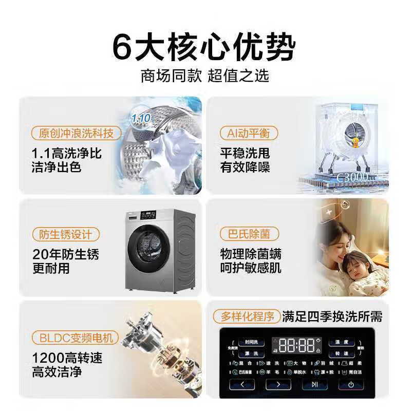 海尔(Haier)滚筒洗衣机全自动10KG单洗 超薄家用变频一级能效 六维减震XQG100-606H高清大图