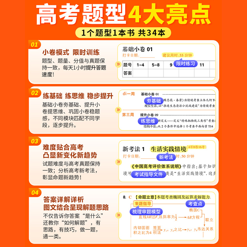 [语文]高考满分作文 [高考] [正版]解题达人2024腾远万唯高考题型语文数学英语物理化学工艺流程题政治历史地理生物文高清大图