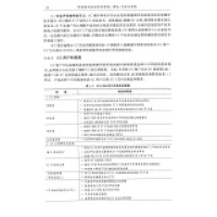 醉染图书信息技术安全评估准则: 源流、方法与实践9787302548324