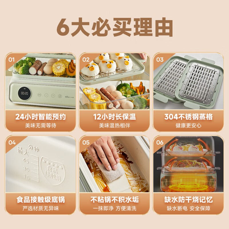 小熊电蒸锅DZG-P20W6 电煮锅电火锅家用蒸包子锅电蒸笼电蒸箱电热锅蒸汽锅 304不锈钢大容量蒸螃蟹定时预约 12L高清大图