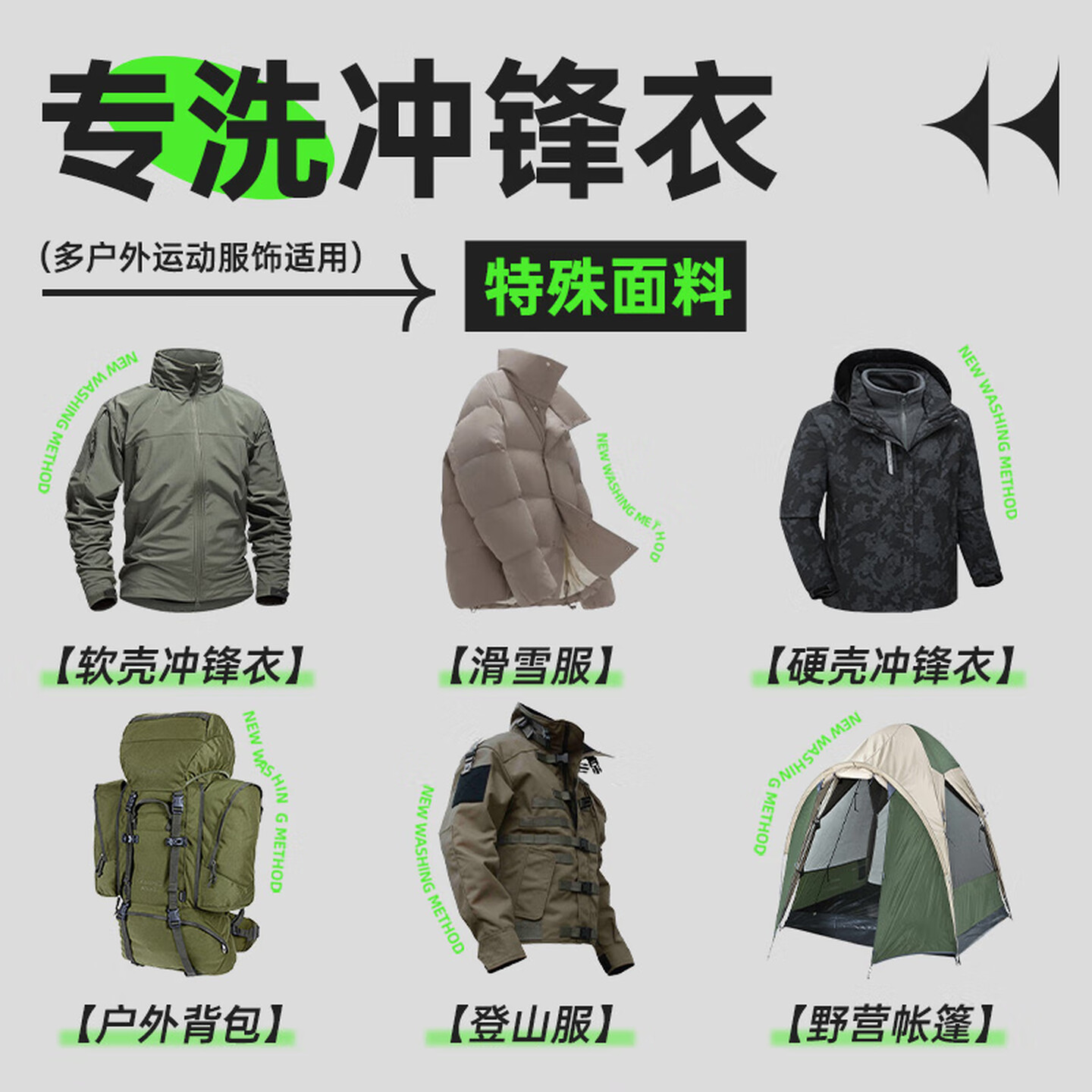 优洁士冲锋衣清洗剂防水喷雾修复剂纳米级防水修复剂防污防尘防油喷雾 冲锋衣专用清洁剂高清大图