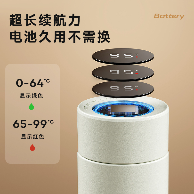 物生物极光保温杯JV012367-0500(200个起拍)容量:500ml(200个起拍)高清大图