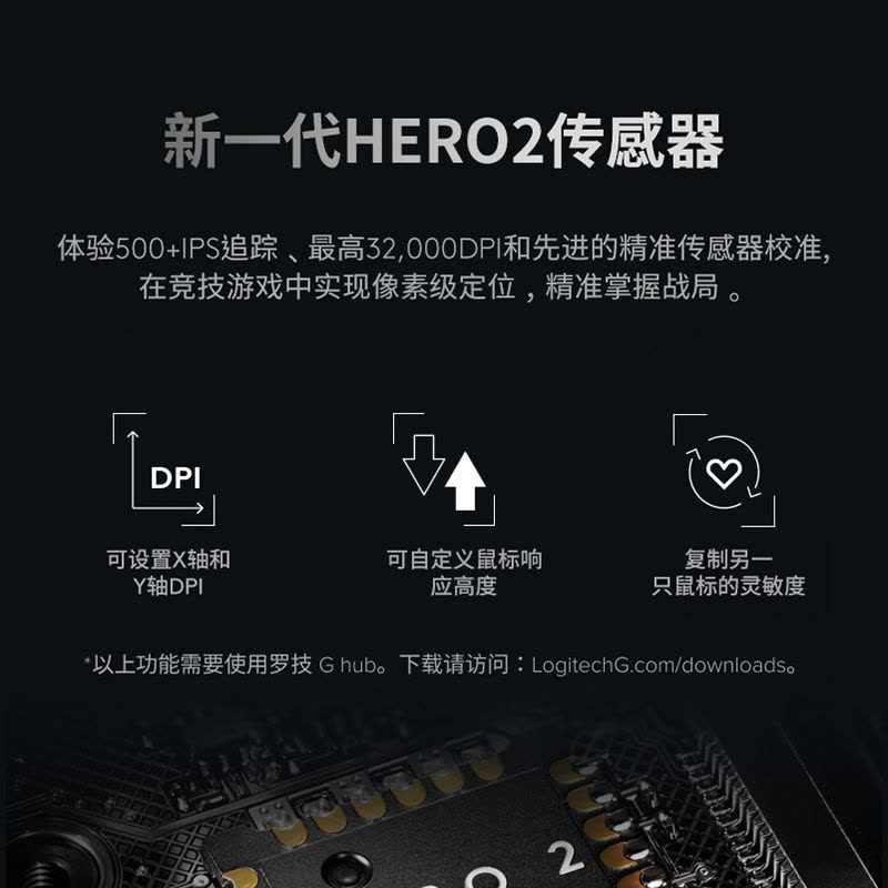 罗技(Logitech)GPW3代无线游戏鼠标-黑色图片