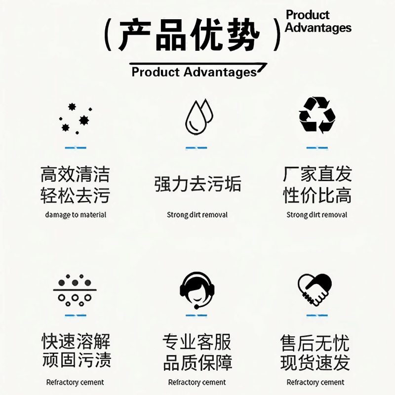 鑫行建 中性高效清洁剂(净含量20kg) XXJ-0530-6 桶图片