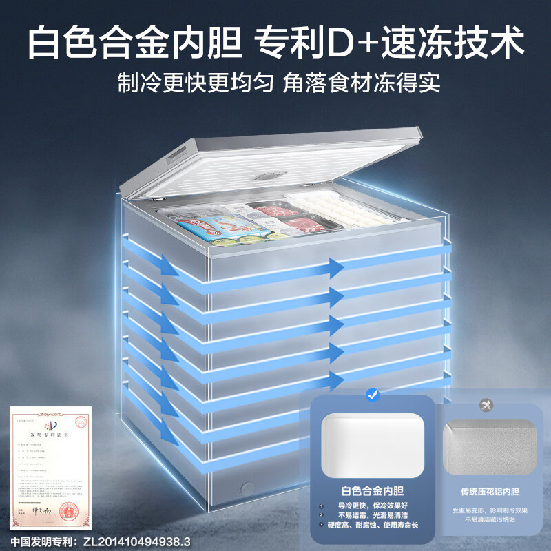 [官方旗舰店]美的200升-40℃超低温速冻冰柜BD/BC-200KEM(E) 家用商用减霜冷藏柜一级小冰柜保鲜小型冰箱高清大图