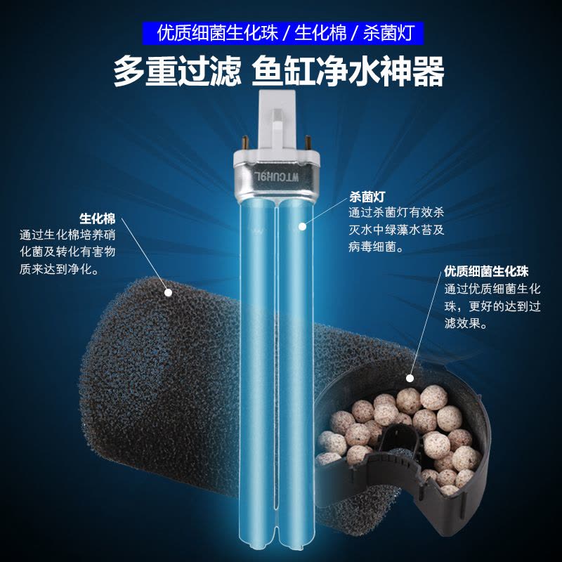 内置过滤器鱼缸UV灯水族箱多功能过滤充氧过滤三合一图片