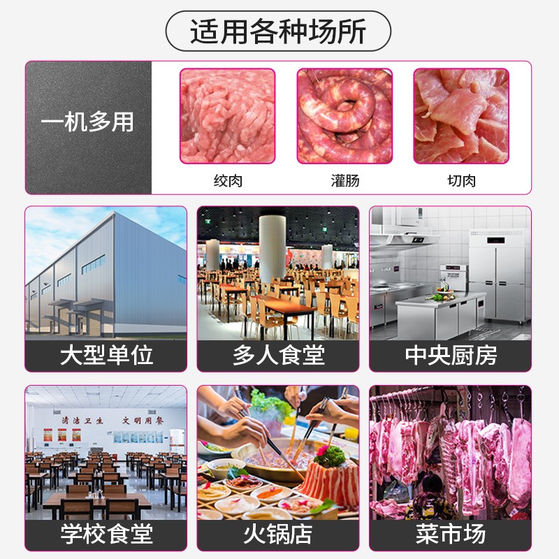 意黛斯(YIDAISI)商用绞肉机食堂切肉切菜绞切两用机饭堂肉食店食堂多用切肉绞肉机YDS-KSJQ-22高清大图