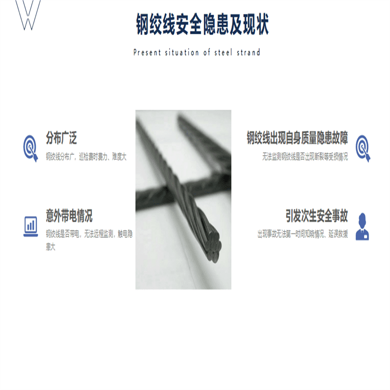 光易通(GYITONG)-A355智能带电高科技警示预防牌告警器高清大图
