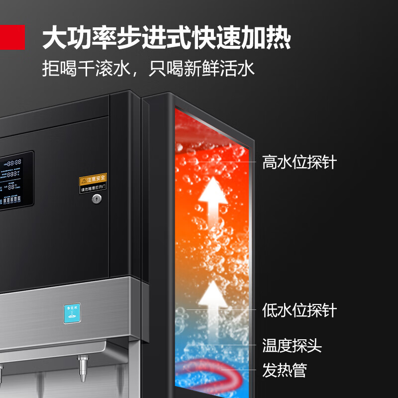 德玛仕(DEMASHI) 商用净水器饮水机SRZ-800/SRZ-RO-3L-L6 两开一净 380V高清大图