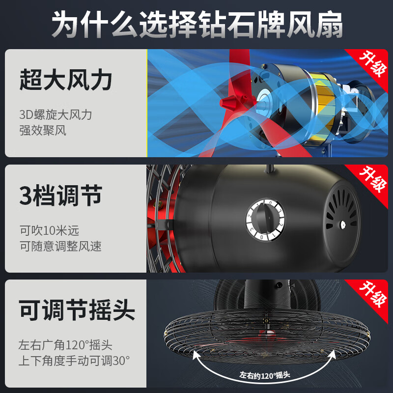 钻石牌FS-50工业落地扇(黑/红铝叶,铜线电机)高清大图