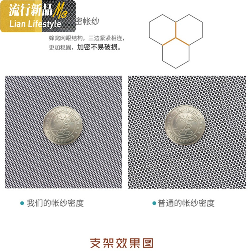 新款方顶落地宫廷蚊帐1.8m2米双人家用不锈钢支架加密加厚1.5纹帐 三维工匠