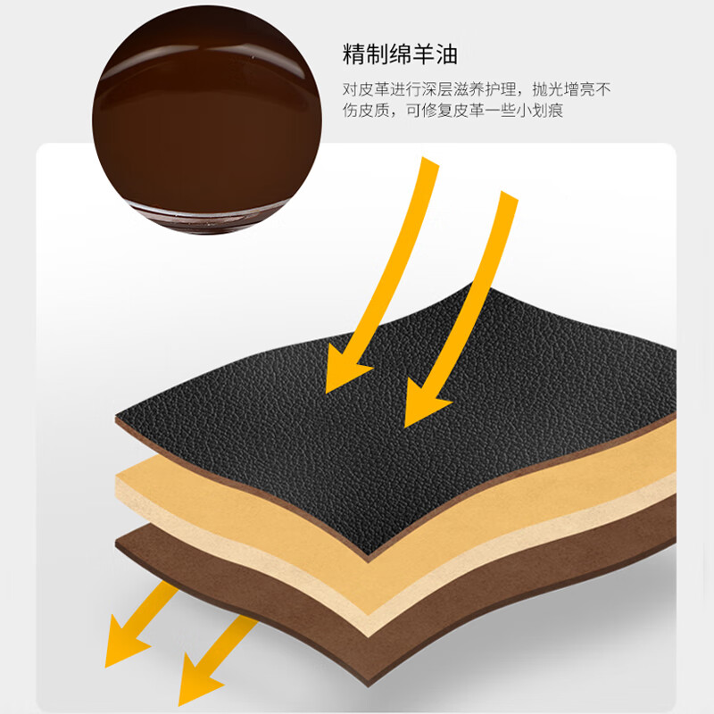 兴洽绵羊油1盒装高清大图
