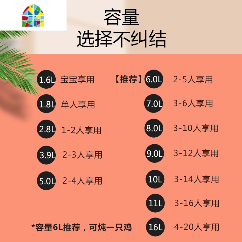 壶福砂锅炖锅家用燃气炉专用煲汤小沙锅陶瓷瓦罐汤煲明火 FENGHOU 2.8L明火煲C印花高清大图