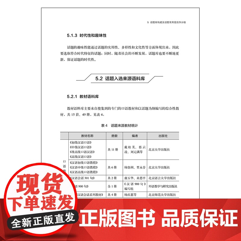 [外研社]汉语口语教学用话题分类分级常用词句式篇研究高清大图