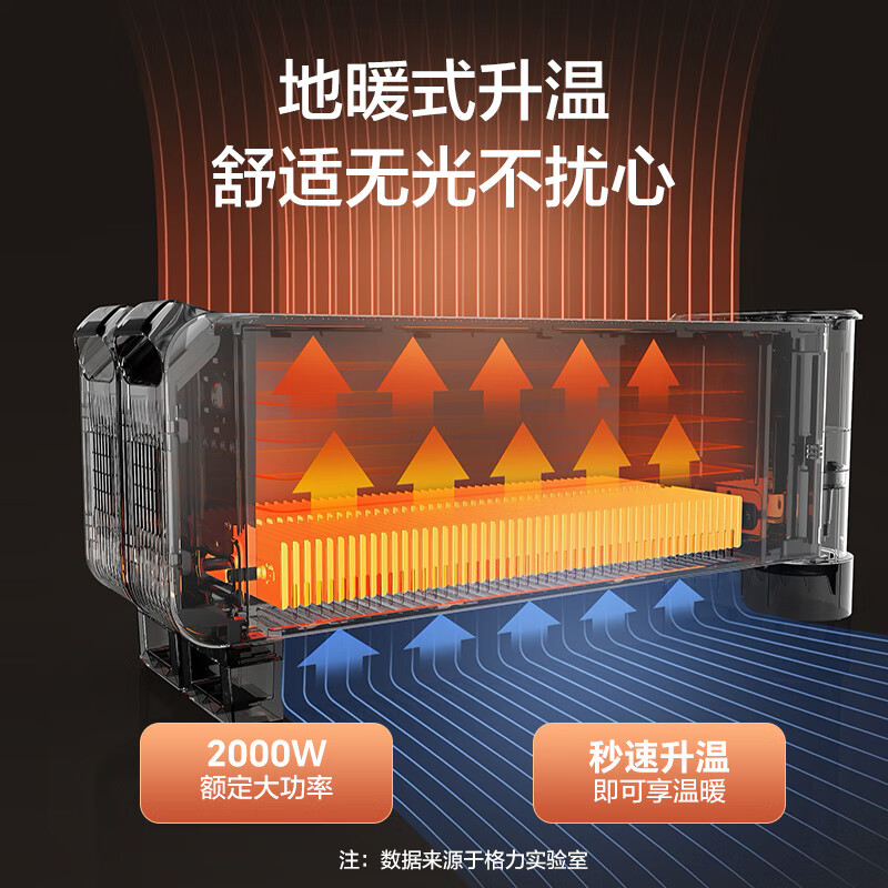 格力(GREE)折叠踢脚线家用大面积电暖器遥控IPX4级防水移动浴室干衣暖风机NJE-X6020B(货期3-6天)高清大图